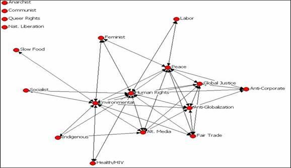 point map