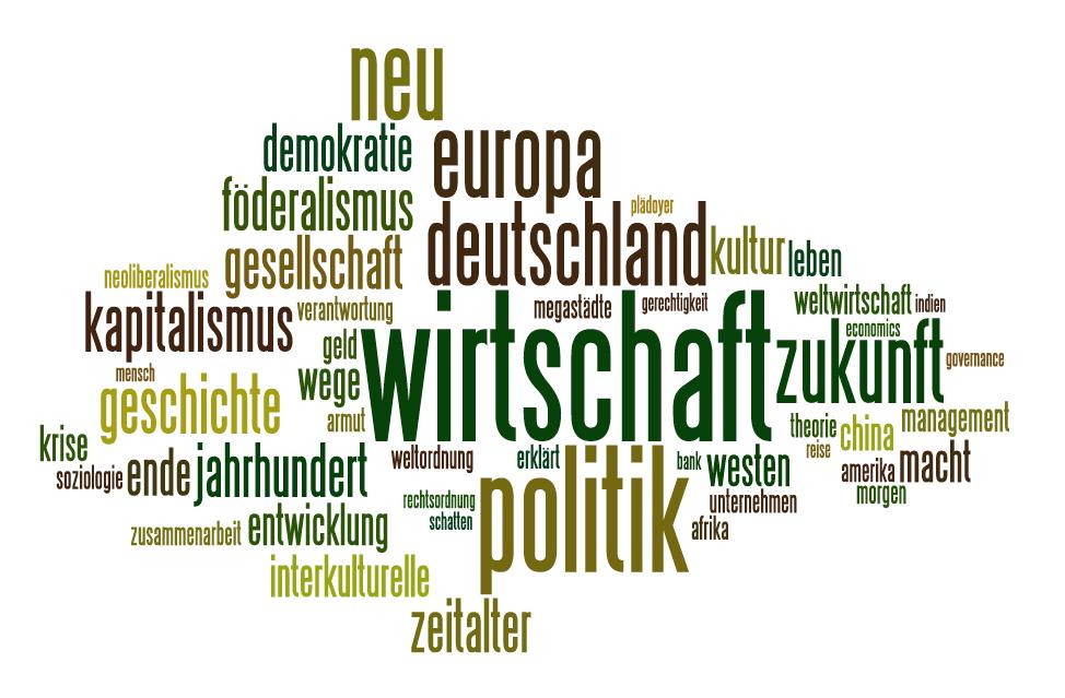 scattered german words