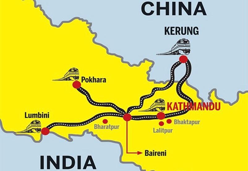 map showing proposed Kerung-Kathmandu-Pokhara-Lumbini railway lines