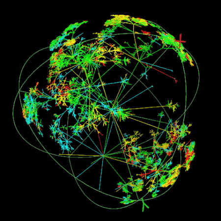 Ervin Visualization image