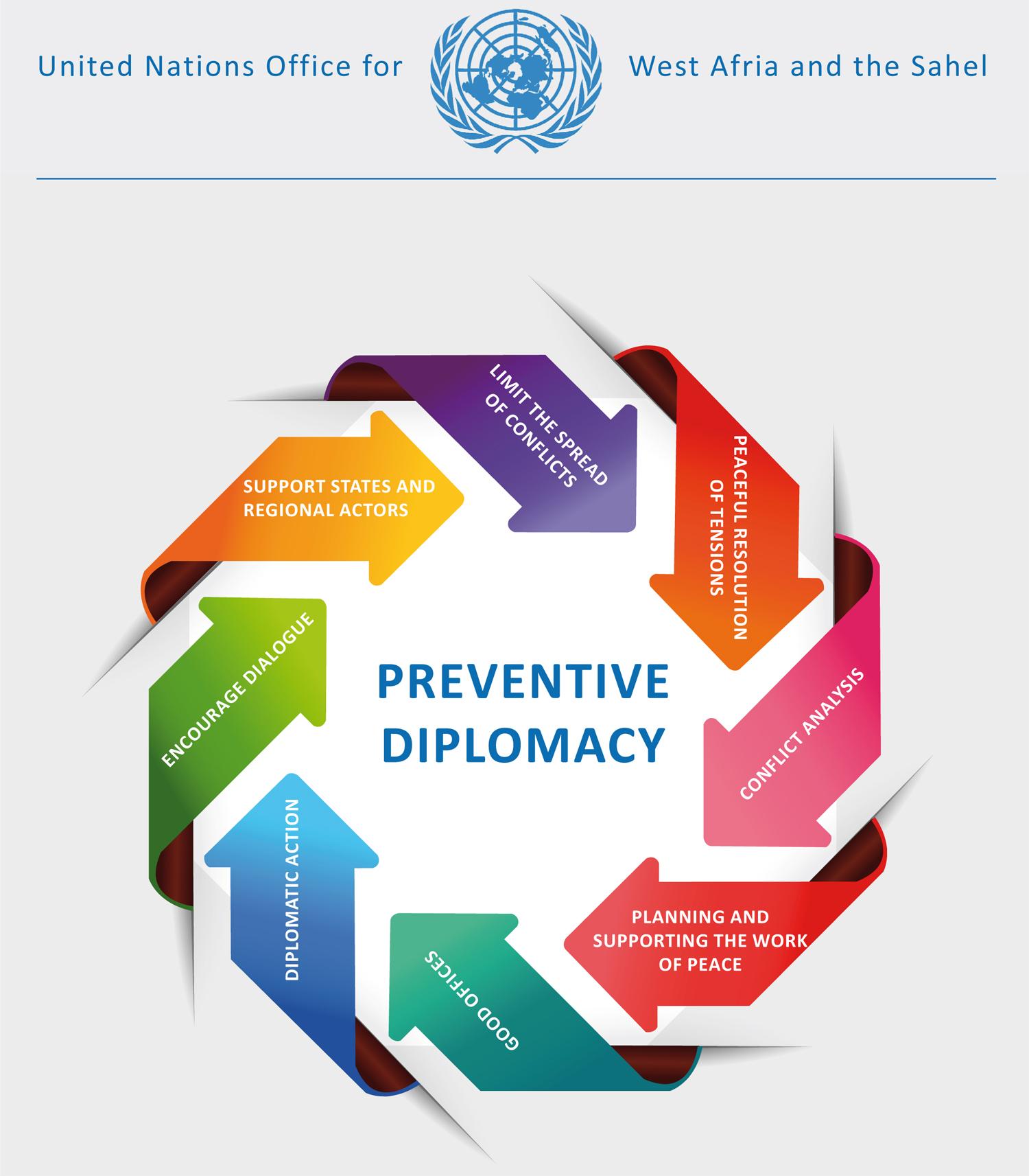 ONU Preventive Diplomacy illustration